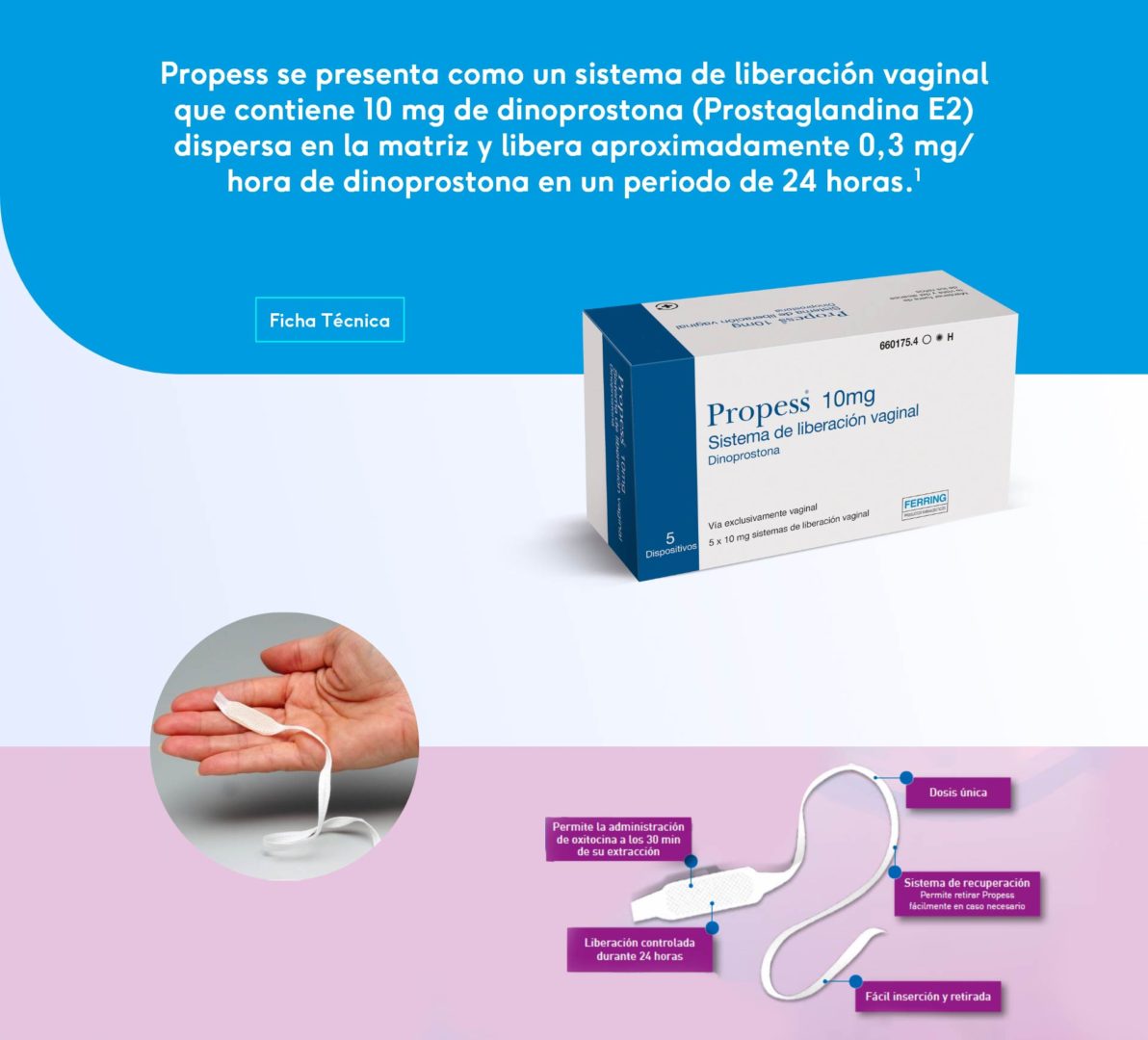 Propess Ficha técnica